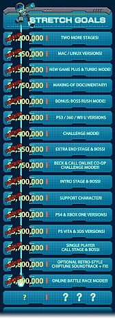 ���������꡼ No.039�Υ���ͥ������ / ̵��ˤ�äƤ��������ΤǤ���С������९�ꥨ�������ϼ����٤�����Mighty No.9�������դ�����������ʹ���ȥ��������ɤȤ�������