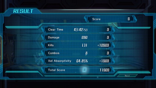 画像ギャラリー No.009のサムネイル画像 / 稲船敬二氏の新作アクション「Mighty No.9」のβテスト版コードが届いたのでさっそくプレイしてみた