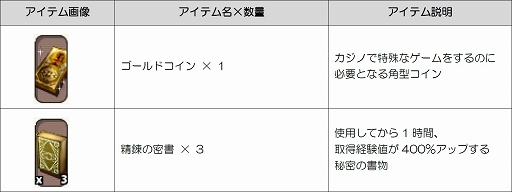 画像集#010のサムネイル/「メルファリア マーチ」,鉄壁の守りを誇るセスタス「ボルクス」が登場