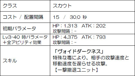 ������#002�Υ���ͥ���/�֥��ե��ꥢ �ޡ����״��ָ���ǿ���5������ɥ�˥å�2�Τ��ɲä�