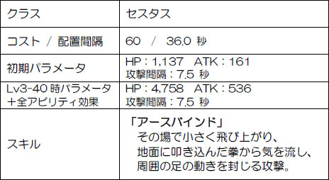 ������#004�Υ���ͥ���/�֥��ե��ꥢ �ޡ����״��ָ���ǿ���5������ɥ�˥å�2�Τ��ɲä�