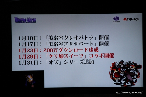 ������#056�Υ���ͥ���/��͸�6�ͤΡֺ��ÿʲ��ס��֥ǥ����!!��2�פȤΥ���ܤʤɡ��֥ǥ��Х��󥲡��ȡפο�����¿��ȯɽ���줿1��ǯ��ǰ���ե饤�󥤥٥�Ȥ��ݡ���