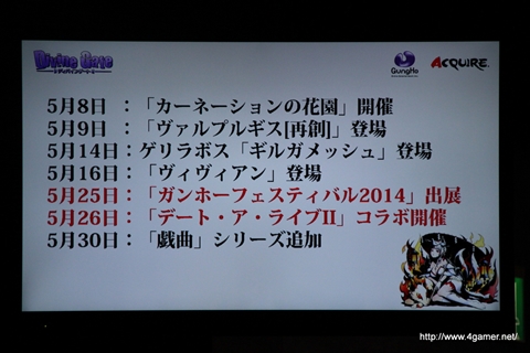 ������#068�Υ���ͥ���/��͸�6�ͤΡֺ��ÿʲ��ס��֥ǥ����!!��2�פȤΥ���ܤʤɡ��֥ǥ��Х��󥲡��ȡפο�����¿��ȯɽ���줿1��ǯ��ǰ���ե饤�󥤥٥�Ȥ��ݡ���