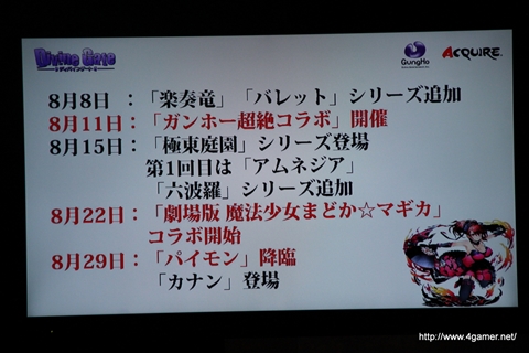 ������#077�Υ���ͥ���/��͸�6�ͤΡֺ��ÿʲ��ס��֥ǥ����!!��2�פȤΥ���ܤʤɡ��֥ǥ��Х��󥲡��ȡפο�����¿��ȯɽ���줿1��ǯ��ǰ���ե饤�󥤥٥�Ȥ��ݡ���