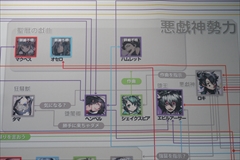 ���������꡼ No.017�Υ���ͥ������ / �֥ǥ��Х��󥲡��ȡס����ÿʲ�����֥��륬��å���ס֥�����ס֥����ǥ��󥬡��ס֥إ�ڥ�פʤɤξ��󤬸������줿���ơ������ݡ���