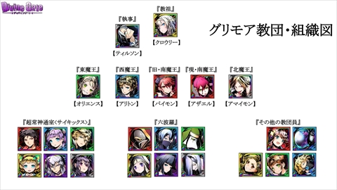 ���������꡼ No.042�Υ���ͥ������ / �֥ǥ��Х��󥲡��ȡס�9���ܤ�Ϣ³�����ԥ����ɥ��ꥢ���ۿ���ͽ�𤵤줿����D�Υ��ȡ��꡼�ֺ¤�ֿ������Ӥ����äƤ������ץ����ȯɽ�ʤɥ˥�����������ޤȤ�