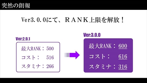 画像ギャラリー No.016のサムネイル画像 / 「ディバインゲート」，リンクシステムの詳細解説，アニメ第1話先行上映会の開催決定など，数多くの新情報が発表された公式生放送を総まとめ