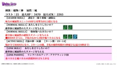 ���������꡼ No.010�Υ���ͥ������ / �³����ˤ��˥åȥݥ���Ȥʤɼ��󥢥åץǡ��Ȥο����Ǥ�ȯɽ���줿���֥ǥ��Х��󥲡��ȡ׸�����������ޤȤ�ƥ�ݡ���