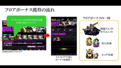 ���������꡼ No.062�Υ���ͥ������ / �³����ˤ��˥åȥݥ���Ȥʤɼ��󥢥åץǡ��Ȥο����Ǥ�ȯɽ���줿���֥ǥ��Х��󥲡��ȡ׸�����������ޤȤ�ƥ�ݡ���