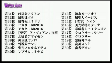 ���������꡼ No.079�Υ���ͥ������ / �³����ˤ��˥åȥݥ���Ȥʤɼ��󥢥åץǡ��Ȥο����Ǥ�ȯɽ���줿���֥ǥ��Х��󥲡��ȡ׸�����������ޤȤ�ƥ�ݡ���