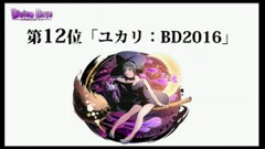 ���������꡼ No.098�Υ���ͥ������ / �³����ˤ��˥åȥݥ���Ȥʤɼ��󥢥åץǡ��Ȥο����Ǥ�ȯɽ���줿���֥ǥ��Х��󥲡��ȡ׸�����������ޤȤ�ƥ�ݡ���