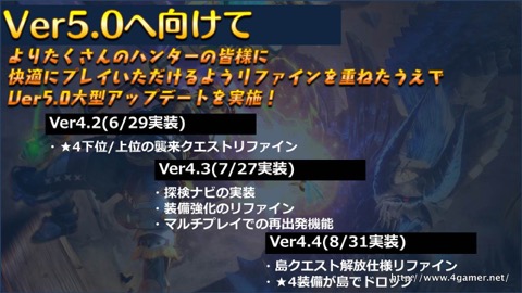 画像ギャラリー No.015のサムネイル画像 / 「モンスターハンター エクスプロア」Ver.5.0で登場する新武器種「操虫棍」と新モンスター「ネフ・ガルムド」を先行体験できたイベントをレポート