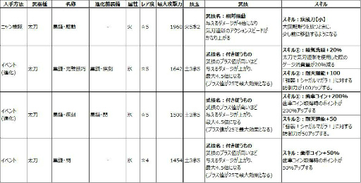 ꡼ No.004Υͥ / ֥ϥ ץפǡ֥åץͥåȡץܤ62˥ȡ4ȹɤǽ