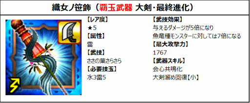 画像ギャラリー No.003のサムネイル画像 / 笹飾（大剣）が登場。「モンハン エクスプロア」七夕イベントを7月6日に開始