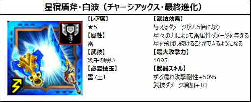 画像ギャラリー No.006のサムネイル画像 / 笹飾（大剣）が登場。「モンハン エクスプロア」七夕イベントを7月6日に開始