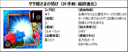 画像ギャラリー No.007のサムネイル画像 / 笹飾（大剣）が登場。「モンハン エクスプロア」七夕イベントを7月6日に開始
