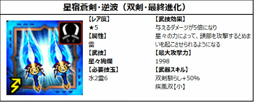 画像ギャラリー No.008のサムネイル画像 / 笹飾（大剣）が登場。「モンハン エクスプロア」七夕イベントを7月6日に開始