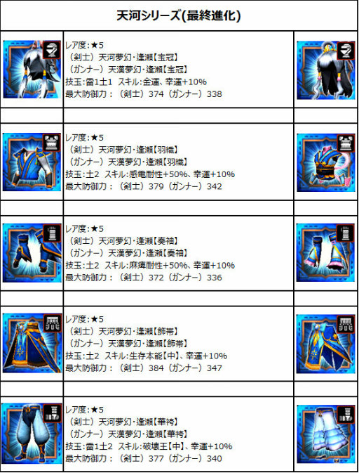 画像ギャラリー No.009のサムネイル画像 / 笹飾（大剣）が登場。「モンハン エクスプロア」七夕イベントを7月6日に開始