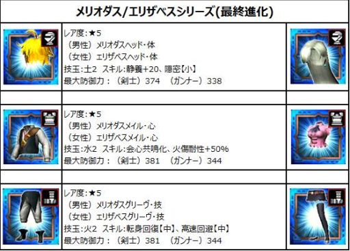 ꡼ No.009Υͥ / MHXRפ810鳫ŤΥ˥ּĤפΥܥ٥Ⱦ󤬸