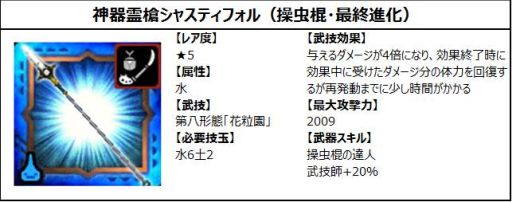 ꡼ No.013Υͥ / MHXRפ810鳫ŤΥ˥ּĤפΥܥ٥Ⱦ󤬸