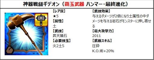 ꡼ No.014Υͥ / MHXRפ810鳫ŤΥ˥ּĤפΥܥ٥Ⱦ󤬸