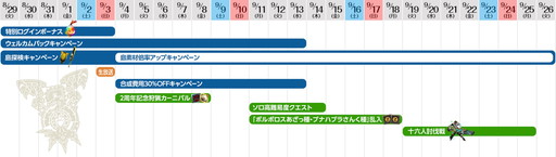 ���������꡼ No.002�Υ���ͥ������ / �֥�󥹥����ϥ󥿡� �������ץ�����2��ǯ��ǰ���٥�ȤΥ������塼�뤬����