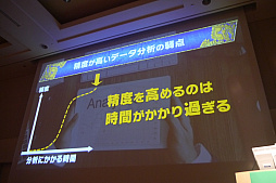 ꡼ No.011 | CEDEC 2017ʬϷ̤򥷥ʥꥪˤƳȯԤ롣֥󥹥ϥ󥿡 ץפΥǡʬϤ줿åݡ