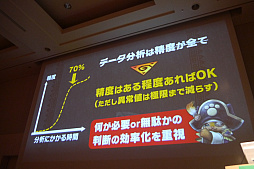 ꡼ No.014 | CEDEC 2017ʬϷ̤򥷥ʥꥪˤƳȯԤ롣֥󥹥ϥ󥿡 ץפΥǡʬϤ줿åݡ