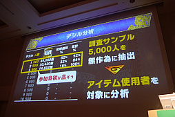 ꡼ No.029 | CEDEC 2017ʬϷ̤򥷥ʥꥪˤƳȯԤ롣֥󥹥ϥ󥿡 ץפΥǡʬϤ줿åݡ