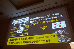 ꡼ No.034 | CEDEC 2017ʬϷ̤򥷥ʥꥪˤƳȯԤ롣֥󥹥ϥ󥿡 ץפΥǡʬϤ줿åݡ