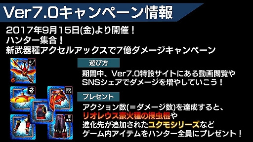 ꡼ No.013 | MHXRVer.7.0ɲä륢륢åλȤϤϤˡǥθƤݡ