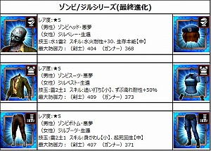 画像ギャラリー No.012のサムネイル画像 / 「MHXR」で「バイオハザード HD リマスター」コラボを実施