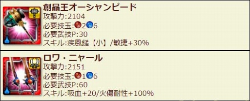 画像ギャラリー No.006のサムネイル画像 / 「MHXR」，覇王武器「双剣」の追加などを含むアップデートを11月28日に実施