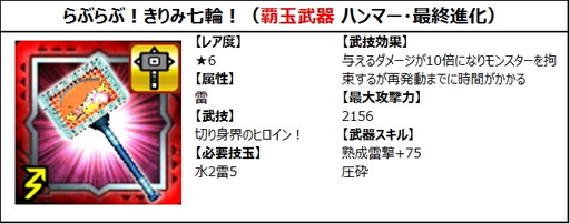画像ギャラリー No.007のサムネイル画像 / 「モンスターハンター エクスプロア」でサンリオとのコラボイベントが開催