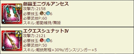 ꡼ No.009Υͥ / MHXRסVer7.3åץǡȤ129˼Ϥοɲ