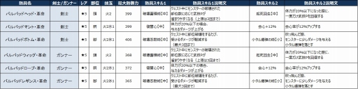 ꡼ No.003Υͥ / MHXRסTV˥֥ޥפȤΥܥ٥ȤǤǽ