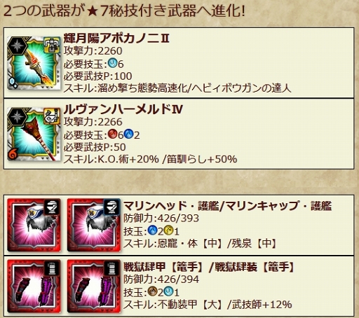 ꡼ No.006Υͥ / MHXRס627»ͽκǿåץǡȾ