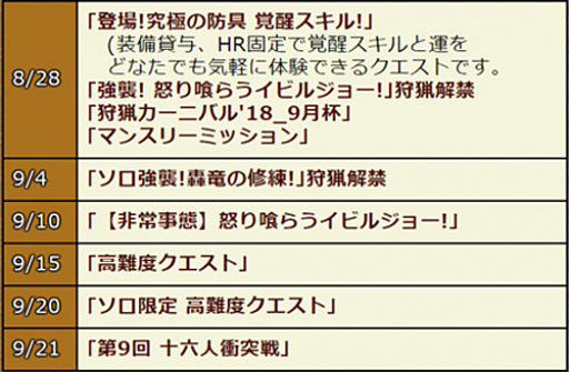 ꡼ No.016 | MHXRס828緿åץǡȤǼ붯󥹥ܤ餦ӥ른硼פʤɿǤҲ