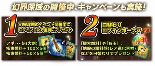 画像ギャラリー No.006のサムネイル画像 / 「モンハン エクスプロア」,マップがランダムで構成される新エリア“幻界深域”を9月12日のアップデートで実装予定