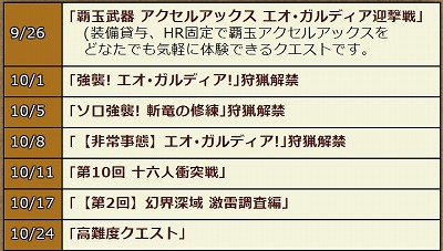 ꡼ No.010Υͥ / MHXRס926ΥåץǡȤǡȥǥɤо