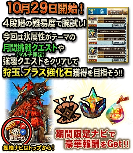 ꡼ No.006 | MHXRסȥ饬󥭥󵱴ɤʤɤɲä1029ΥåץǡȾ