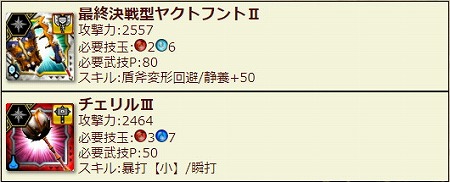 ꡼ No.005Υͥ / MHXRס1128ΥåץǡȤǡȥ饮륹Φɤʤɤ