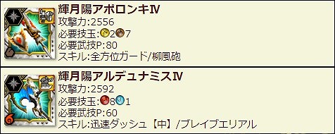 ꡼ No.013 | MHXRפ129˥åץǡȡַ㹷顼פʤɿȤ缡о