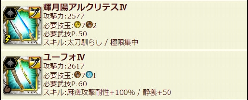 ꡼ No.007Υͥ / MHXRסü󥹥֥ΥȥȥήоޤॢåץǡȤ»