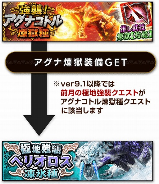 ꡼ No.005 | ֥󥹥ϥ󥿡 ץסVer9.0緿åץǡȤ411˼»