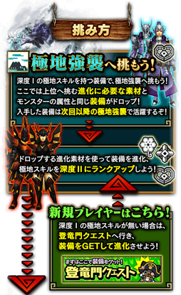 ꡼ No.004 | MHXRסVer9.0緿åץǡȤ411˼»