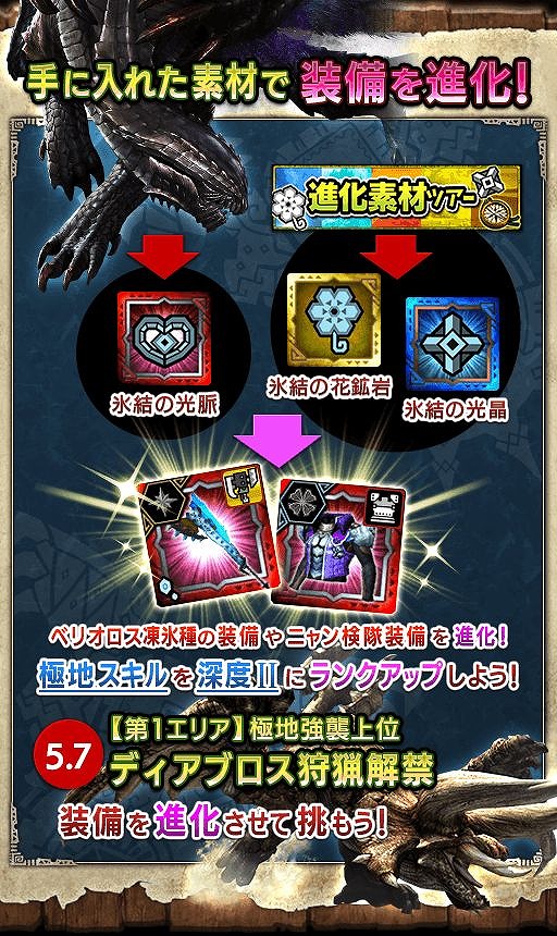 画像ギャラリー No.006のサムネイル画像 / 「MHXR」明日から「GW8大キャンペーン」を実施。5月の配信クエストも公開