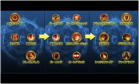 ꡼ No.003Υͥ / Androidǡ֥륯֥ȰǤﵭפΥץ¥ƥȤ»档ܿƿȤΥʤɥॷƥξ餫