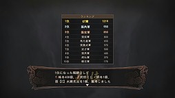 画像ギャラリー No.008のサムネイル画像 / 「三國志12 対戦版」,新モード「勝抜戦」が実装。コミック「しばちゅうさん」とのタイアップイベントも開始