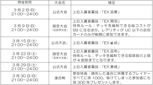 ������#001�Υ���ͥ���/PS3/PS Vita�ֻ�Ԣ��12�פ��𾭥����ɡֿ�Ĺ����˾ �𾭥��åȡפ��о�